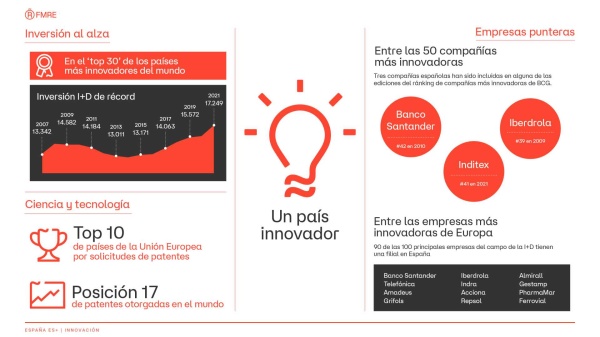 onepage-innovacion-es.pdf